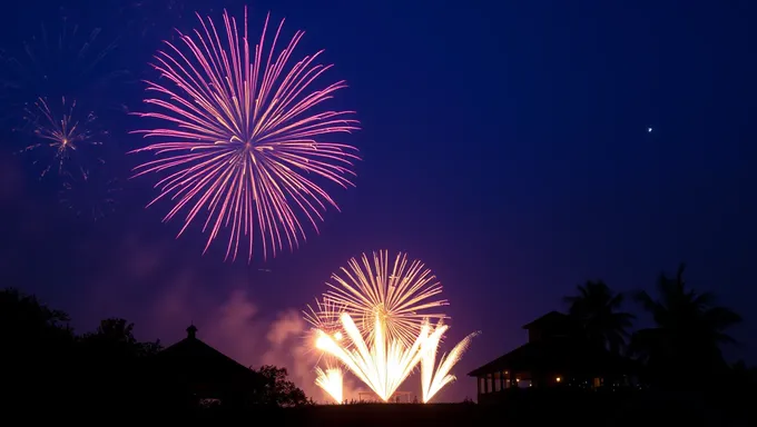 Étoiles de Feu d'Artifice 2025 Attentes Élevées