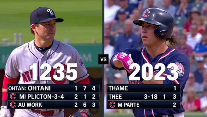 Études statistiques et évaluation de performance d'Ohtani en 2025