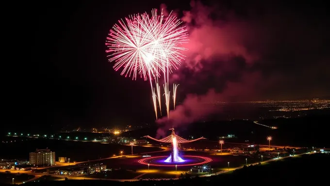 Événement de feu d'artifice d'Apple Valley 2025 prévu pour l'année prochaine