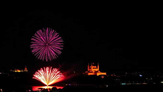 Événement principal de la fête d'artifice de Sanford 2025