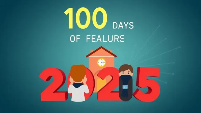 100 Days of School 2025: Discovering New Horizons