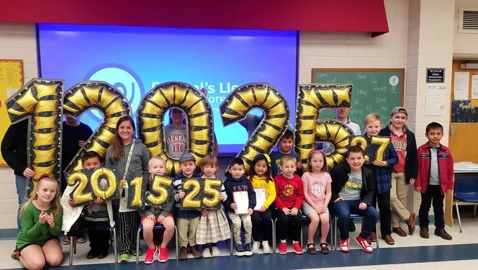 100th Day of School Arrives in 2025