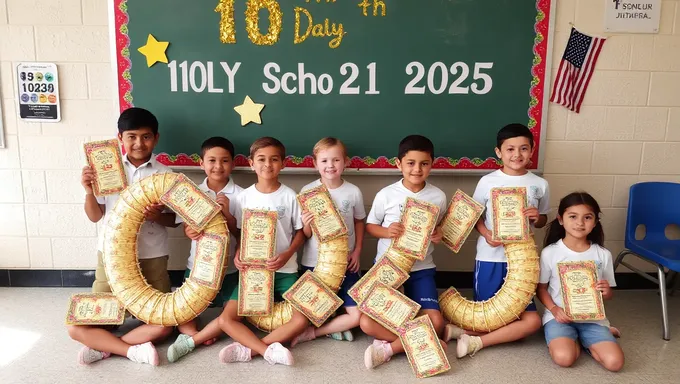 100th Day of School Arrives in 2025