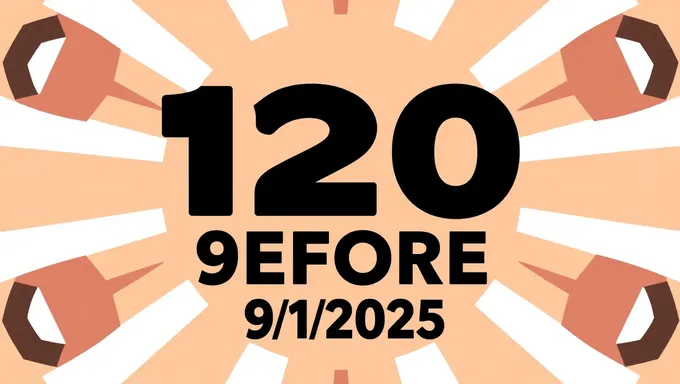 120 Days Before September 1, 2025: Time's Ticking