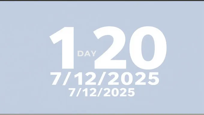 120 Days Left Until 7/12/2025 Milestone