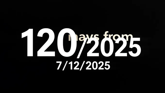 120 Days Mark Until 7/12/2025 Deadline