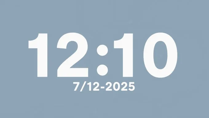 120 Days from 7/12/2025: The Waiting Game