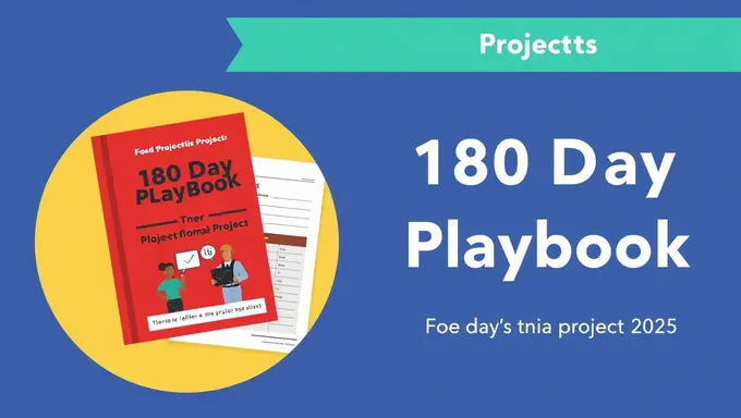 180 Day Playbook Project 2025 Objectives