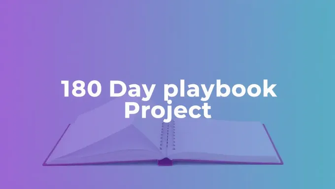 180 Day Playbook Project 2025 Progress