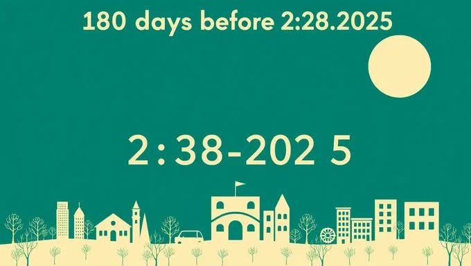 180 Days Before February 28th 2025