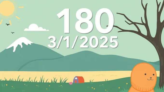 180 Days Before March 1, 2025: A Countdown