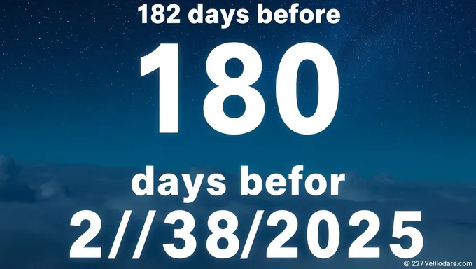 180 Days Left Before February 28th 2025 Deadline