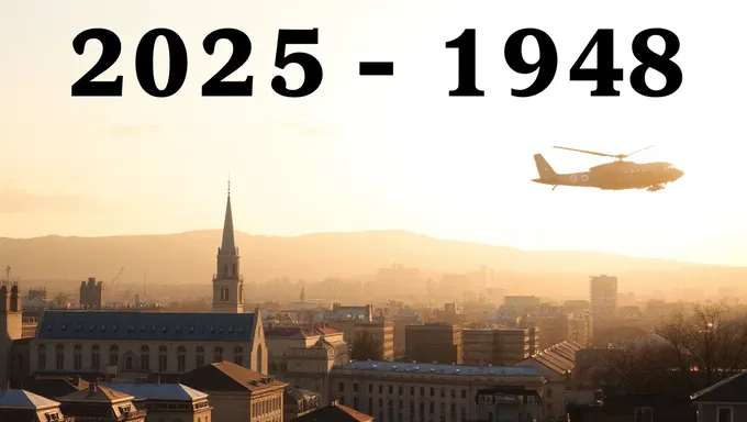 1948-2025: A Journey Through Time