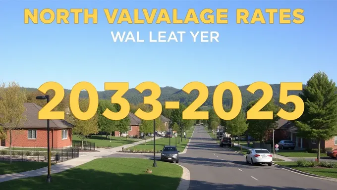 2023-2025 North Village Rate Adjustments Made