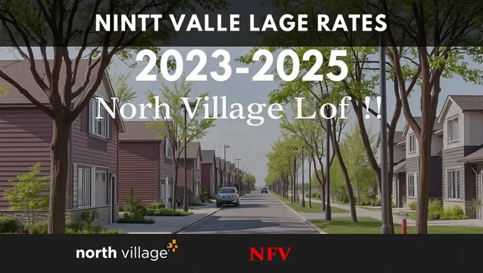 2023-2025 North Village Rate Trends Analyzed