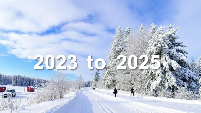 2023 to 2025 Winter Forecast: Climate Change Impact