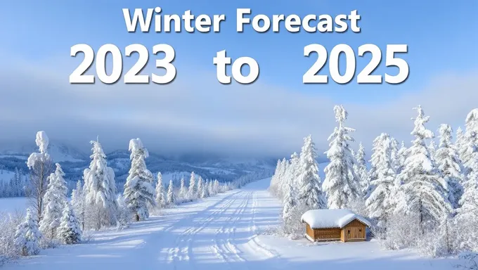 2023 to 2025 Winter Forecast: El Niño Impact