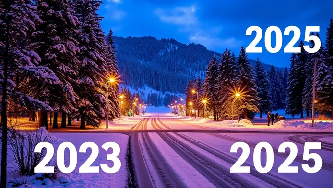 2023 to 2025 Winter Outlook: La Niña Expected