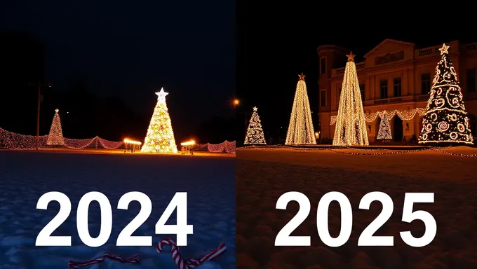 2024 and 2025 USA Federal and State Holidays