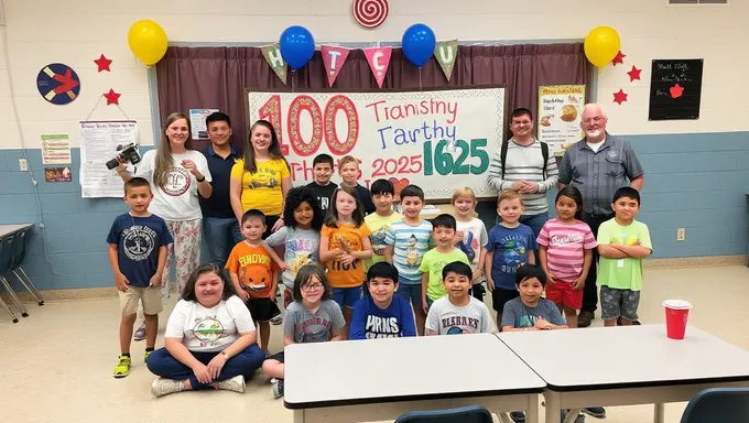 2025's 100th Day of School Celebration