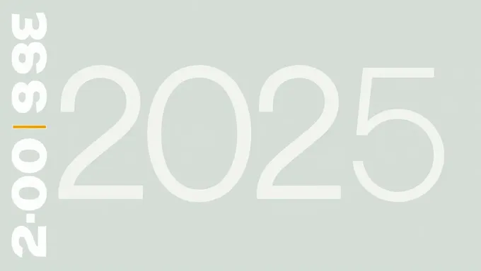 2025 - 2008: A Decade of Change and Progress