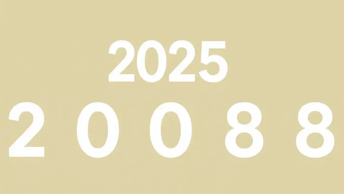 2025 - 2008: From the Past to the Future