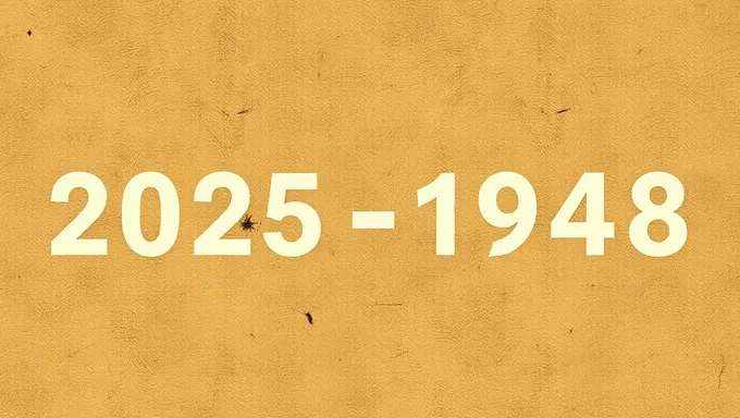 2025-1948: A Year-by-Year Overview