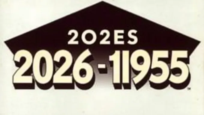 2025-1955 Timeframe Spanning Over 70 Years