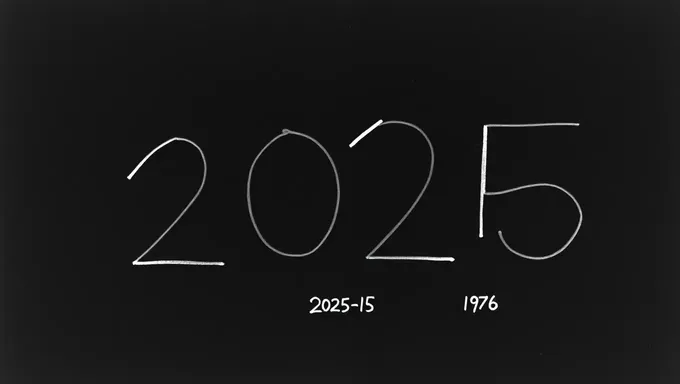 2025-1976: A Decade of Human Rights and Activism