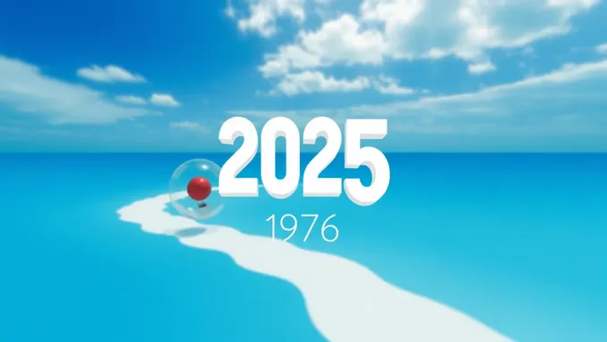 2025-1976: A Period of Scientific Breakthroughs and Discoveries