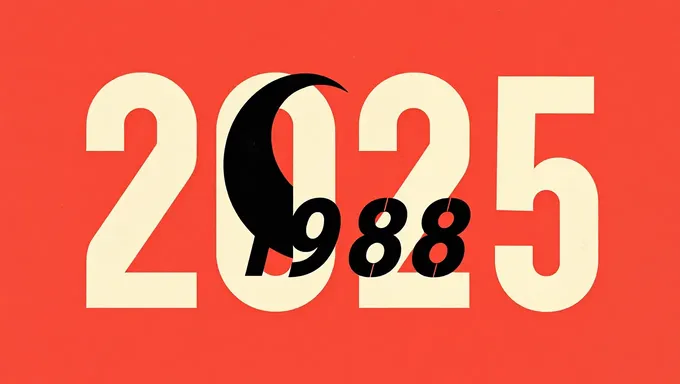 2025-1988: A Decade of Change and Transformation