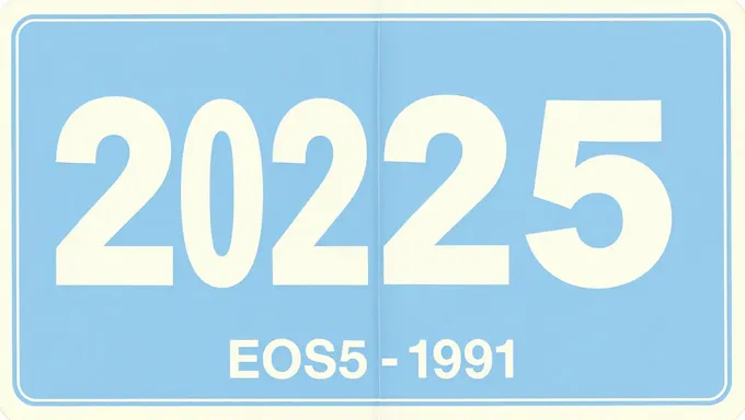 2025-1991: A Time of Transformation and Change