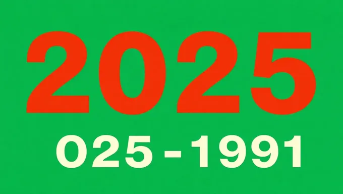 2025-1991: Two Decades of Cultural Evolution