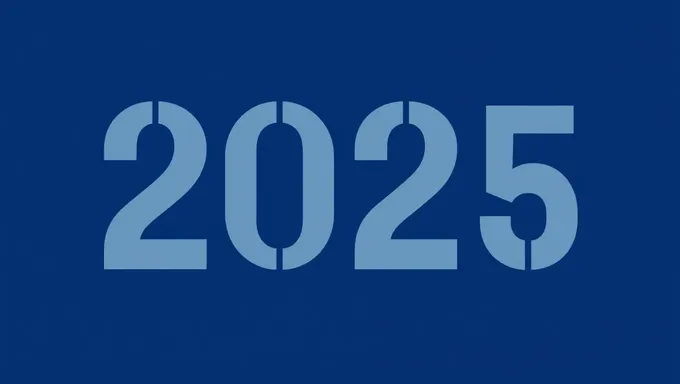 2025-1996: A Decade of Change