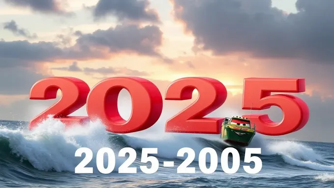 2025-2005: The Decade of Great Change