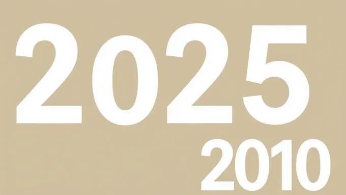 2025-2010: Decade-Long Period from 2025 to 2010 Covered