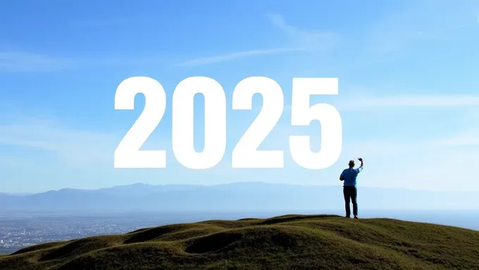 2025-2010: Fifteen-Year Timeframe Spanning 2025 to 2010