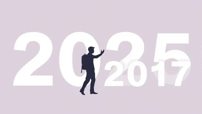 2025-2017: A Decade of Change and Progress