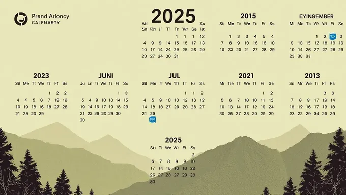 2025-2025 Calendar Year Financial Planning