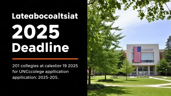 2025-25 Deadline for UNC College Applications Announced