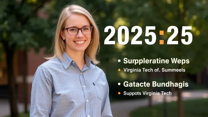 2025-25 Virginia Tech Common App Supplements Strategy