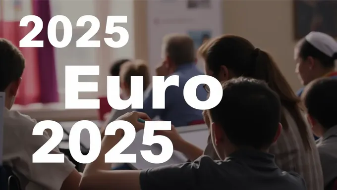 2025 AP Euro Exam Questions Released Soon