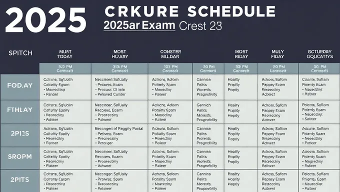 2025 AP Exam Schedule Announced