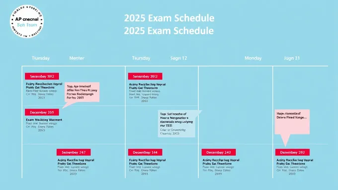 2025 AP Exam Schedule Confirmed