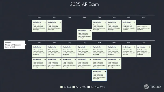 2025 AP Exam Schedule Schedule