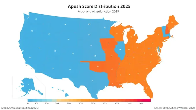 2025 APUSH Score Distribution: Key Takeaways and Insights