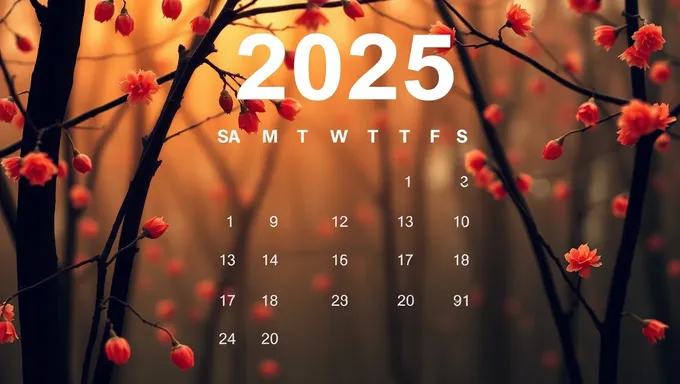 2025 April Calendar: Important Events and Holidays