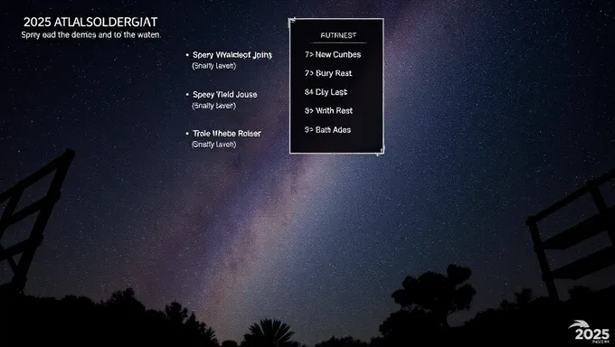 2025 Atlas Tracks Bat Migration Routes