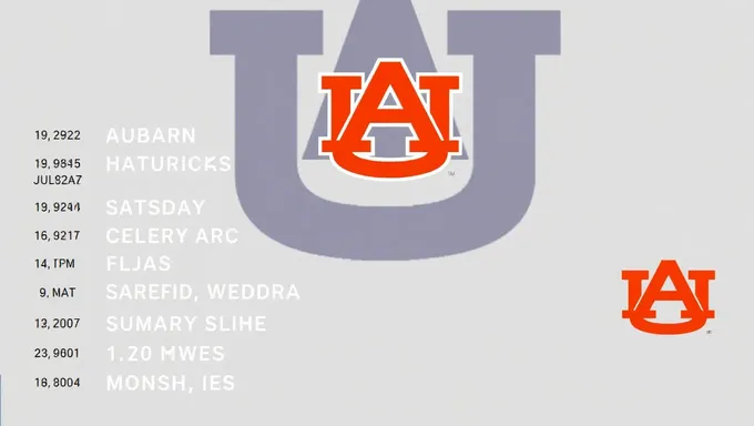 2025 Auburn Football Schedule Analysis