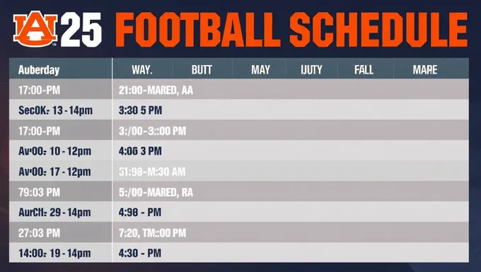 2025 Auburn Football Schedule Released Soon